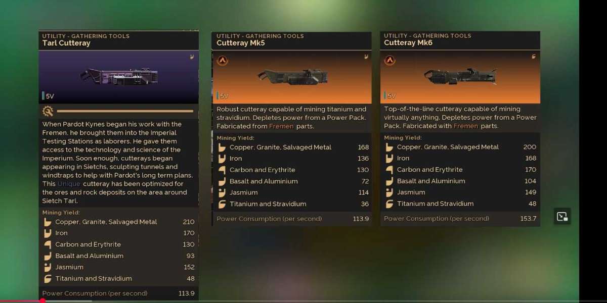 Top Combat Loadouts in Dune: Awakening – MMOexp Expert Picks